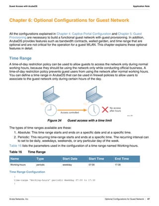 Aruba Networks, Inc. Optional Configurations for Guest Network | 47
Guest Access with ArubaOS Application Note
Chapter 6: Optional Configurations for Guest Network
All the configurations explained in Chapter 4: Captive Portal Configuration and Chapter 5: Guest
Provisioning are necessary to build a functional guest network with guest provisioning. In addition,
ArubaOS provides features such as bandwidth contracts, walled garden, and time range that are
optional and are not critical for the operation for a guest WLAN. This chapter explains these optional
features in detail.
Time Range
A time-of-day restriction policy can be used to allow guests to access the network only during normal
working hours, because they should be using the network only while conducting official business. A
time-of-day restriction policy prevents guest users from using the network after normal working hours.
You can define a time range in ArubaOS that can be used in firewall policies to allow users to
associate to the guest network only during certain hours of the day.
Figure 34 Guest access with a time limit
The types of time ranges available are these:
1. Absolute: This time range starts and ends on a specific date and at a specific time.
2. Periodic: This recurring time-range starts and ends at a specific time. The recurring interval can
to set to be daily, weekdays, weekends, or any particular day of the week.
Table 16 lists the parameters used in the configuration of a time range named Working-hours.
Time Range Configuration
!
time-range "Working-hours" periodic Weekday 07:00 to 17:30
!
Table 16 Time Range
Name Type Start Date Start Time End Time
Working-hours periodic weekday 07:00 17:30
arun_060
No access
after hours
Access controlled
 