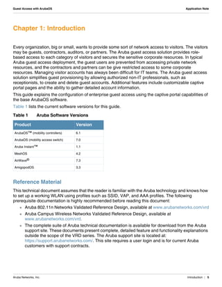 Aruba Networks, Inc. Introduction | 5
Guest Access with ArubaOS Application Note
Chapter 1: Introduction
Every organization, big or small, wants to provide some sort of network access to visitors. The visitors
may be guests, contractors, auditors, or partners. The Aruba guest access solution provides role-
based access to each category of visitors and secures the sensitive corporate resources. In typical
Aruba guest access deployment, the guest users are prevented from accessing private network
resources, and the contractors and partners can be give restricted access to some corporate
resources. Managing visitor accounts has always been difficult for IT teams. The Aruba guest access
solution simplifies guest provisioning by allowing authorized non-IT professionals, such as
receptionists, to create and delete guest accounts. Additional features include customizable captive
portal pages and the ability to gather detailed account information.
This guide explains the configuration of enterprise guest access using the captive portal capabilities of
the base ArubaOS software.
Table 1 lists the current software versions for this guide.
Reference Material
This technical document assumes that the reader is familiar with the Aruba technology and knows how
to set up a working WLAN using profiles such as SSID, VAP, and AAA profiles. The following
prerequisite documentation is highly recommended before reading this document:
 Aruba 802.11n Networks Validated Reference Design, available at www.arubanetworks.com/vrd
 Aruba Campus Wireless Networks Validated Reference Design, available at
www.arubanetworks.com/vrd.
 The complete suite of Aruba technical documentation is available for download from the Aruba
support site. These documents present complete, detailed feature and functionality explanations
outside the scope of the VRD series. The Aruba support site is located at:
https://support.arubanetworks.com/. This site requires a user login and is for current Aruba
customers with support contracts.
Table 1 Aruba Software Versions
Product Version
ArubaOS™ (mobility controllers) 6.1
ArubaOS (mobility access switch) 7.0
Aruba Instant™ 1.1
MeshOS 4.2
AirWave® 7.3
AmigopodOS 3.3
 