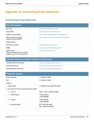 Aruba Networks, Inc. Contacting Aruba Networks | 61
Guest Access with ArubaOS Application Note
Appendix A: Contacting Aruba Networks
Contacting Aruba Networks
Web Site Support
Main Site http://www.arubanetworks.com
Support Site https://support.arubanetworks.com
Software Licensing Site https://licensing.arubanetworks.com/login.php
Wireless Security Incident
Response Team (WSIRT)
http://www.arubanetworks.com/support/wsirt.php
Support Emails
Americas and APAC support@arubanetworks.com
EMEA emea_support@arubanetworks.com
WSIRT Email
Please email details of any security
problem found in an Aruba product.
wsirt@arubanetworks.com
Validated Reference Design Contact and User Forum
Validated Reference Designs http://www.arubanetworks.com/vrd
VRD Contact Email referencedesign@arubanetworks.com
AirHeads Online User Forum http://community.arubanetworks.com
Telephone Support
Aruba Corporate +1 (408) 227-4500
FAX +1 (408) 227-4550
Support
 United States +1-800-WI-FI-LAN (800-943-4526)
 Universal Free Phone Service Numbers (UIFN):
 Australia Reach: 1300 4 ARUBA (27822)
 United States 1 800 9434526
1 650 3856589
 Canada 1 800 9434526
1 650 3856589
 United Kingdom BT: 0 825 494 34526
MCL: 0 825 494 34526
 