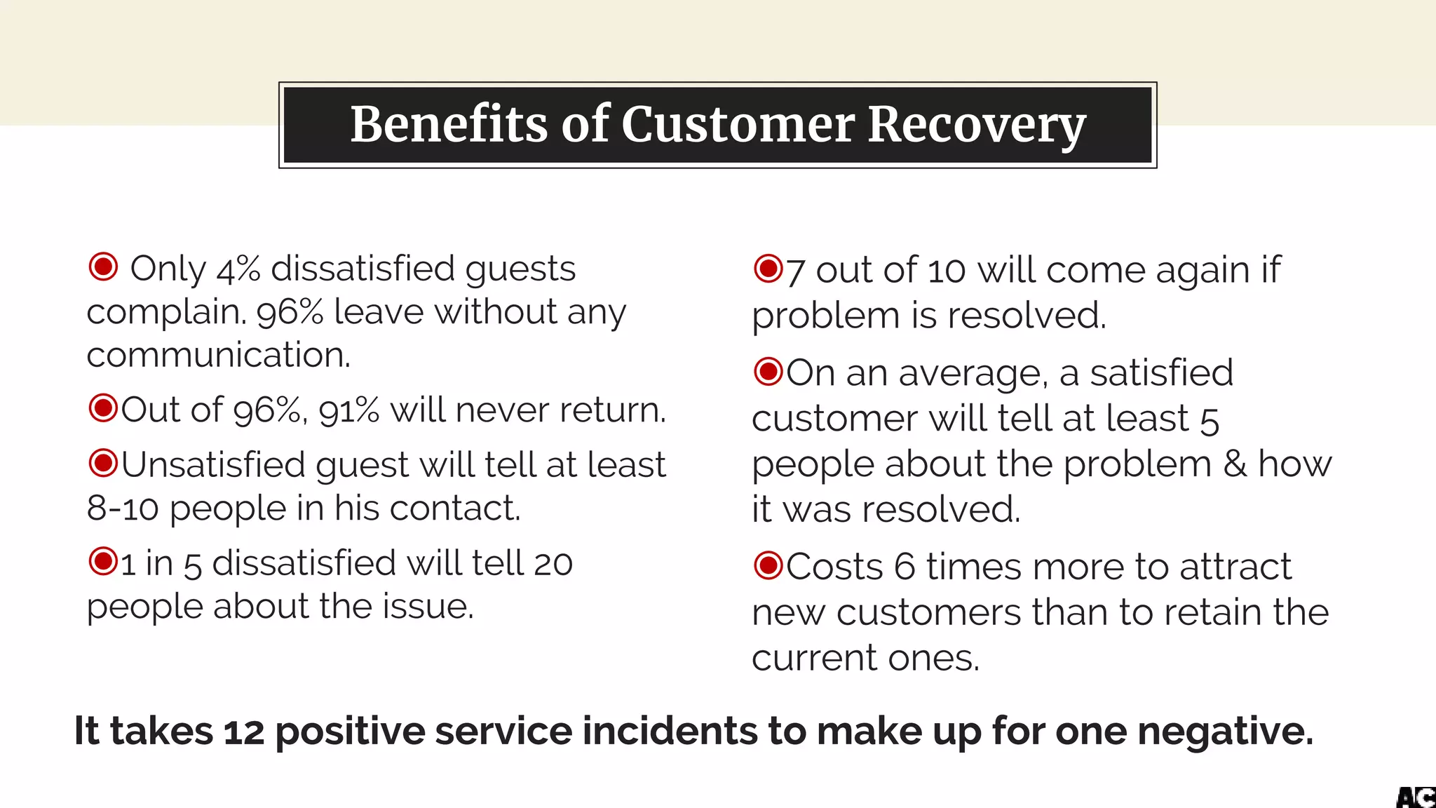 ◉ Only 4% dissatisfied guests
complain. 96% leave without any
communication.
◉Out of 96%, 91% will never return.
◉Unsatisfied guest will tell at least
8-10 people in his contact.
◉1 in 5 dissatisfied will tell 20
people about the issue.
You can also split your content
◉7 out of 10 will come again if
problem is resolved.
◉On an average, a satisfied
customer will tell at least 5
people about the problem & how
it was resolved.
◉Costs 6 times more to attract
new customers than to retain the
current ones.
Benefits of Customer Recovery
It takes 12 positive service incidents to make up for one negative.
 