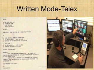 Written Mode-Telex
www.indianchefrecipe.com
 