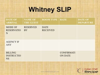 Whitney SLIP
DATE OF
ARRIVAL
NAME OF
THE GUEST
ROOM TYPE RATE DATE OF
DEPARTURE
MODE OF
RESERVATIO
N
RESERVED
BY
DATE
RECEIVED
AGENCY IF
ANY
BILLING
INSTRUCTIO
NS
CONFIRMATI
ON DATE
www.indianchefrecipe.com
 