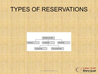 TYPES OF RESERVATIONS
www.indianchefrecipe.com
 