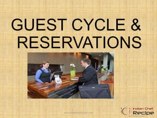 GUEST CYCLE &
RESERVATIONS
www.indianchefrecipe.com
 