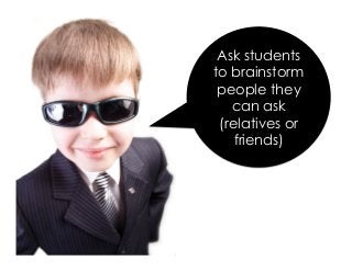 Ask students
to brainstorm
people they
can ask
(relatives or
friends)
 