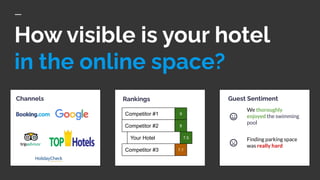 How visible is your hotel
in the online space?
Channels Rankings
Competitor #1
Competitor #2
Your Hotel
Competitor #3
9
8
7.5
7.1
Guest Sentiment
We thoroughly
enjoyed the swimming
pool
Finding parking space
was really hard
 