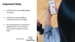 Important Stats
● In 2019, hotels received 750 reviews
on average.
● Large hotels, received 1000s of
reviews, some even over 10.000
● The average hotel only responds to 1
out of 3 reviews. 2 out of 3 clients
never receive a response from the
hotel!
Statistics From
 