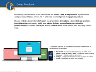 Copyright©
Guest Internet Solutions, 2017, All Rights Reserved
Como Funciona
O acesso público à Internet é uma necessidade em hotéis, cafés, acampamentos e praticamente
qualquer local público ou privado. Wi-Fi também é essencial para a divulgação de produtos.
Nossas unidades Guest Internet oferecem aos proprietários de negócios a capacidade de gerenciar
completamente esse acesso, exibir uma página de login personalizada com conteúdo
promocional para clientes, cobrar por acesso, coletar dados sobre clientes para marketing e muito
mais.
5 Diferentes métodos de login estão disponíveis para atender às
necessidades da empresa:
➔
Facebook™ - Aumentar “curtidas” e presença nas mídias sociais.
➔
PayPal®
/ cartão de crédito / débito – Cobrança de acesso à Internet
➔
Disclaimer – Exibir termos de serviço e marca
➔
Códigos – Códigos individuais para usuários ou grupos de usuários
➔
E-mail– Coletar dados do usuário para marketing
 