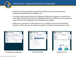 Copyright©
Guest Internet Solutions, 2017, All Rights Reserved
Fácil de usar: simples assistente de configuração
➔
Os produtos GIS foram projetados pensando na facilidade de uso. Não são necessárias
habilidades especializadas para instalação e uso
➔
A interface simples também permite que instaladores profissionais configurem a unidade GIS de
forma rápida e eficiente. Os arquivos de configuração podem ser transferidos de uma unidade para
outra, permitindo uma configuração mais rápida para locais similares
➔
Gráficos de uso permitem uma visão geral do uso, e os relatórios de uso permitem identificar
facilmente usuários abusivos. Os dados de uso podem ser baixados e importados para o Excel
Assistente de configuração Relatório de usoPainel de controle
 
