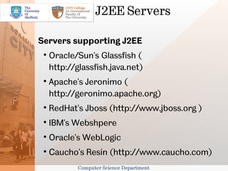 J2EE Servers

Servers supporting J2EE
 
     Oracle/Sun's Glassfish (
     http://glassfish.java.net)
 
     Apache's Jeronimo (
     http://geronimo.apache.org)
 
     RedHat's Jboss (http://www.jboss.org )
 
     IBM's Webshpere
 
     Oracle's WebLogic
 
     Caucho's Resin (http://www.caucho.com)
             Computer Science Department
 
