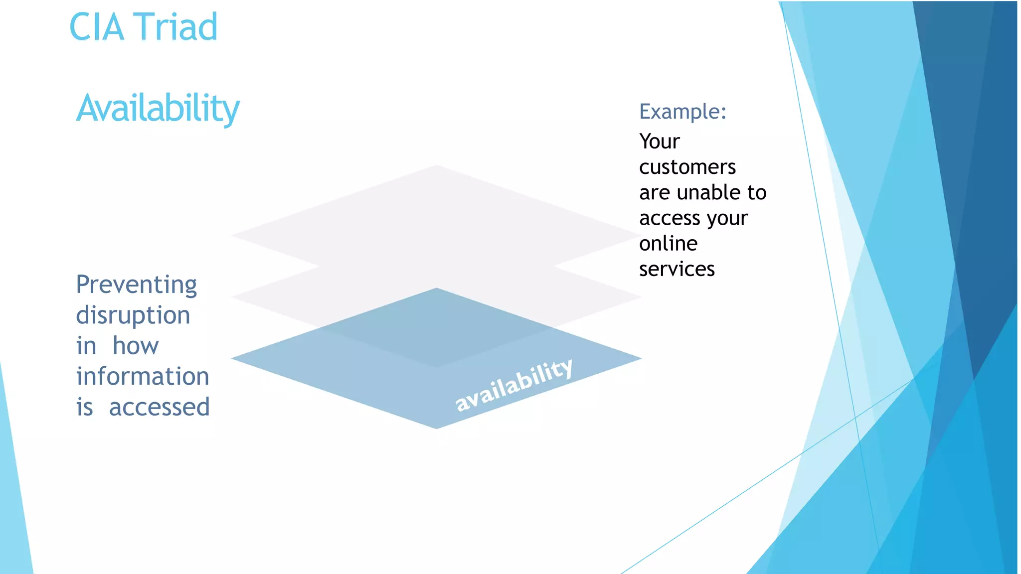 CIA Triad
Preventing
disruption
in how
information
is accessed
Example:
Your
customers
are unable to
access your
online
services
Availability
 