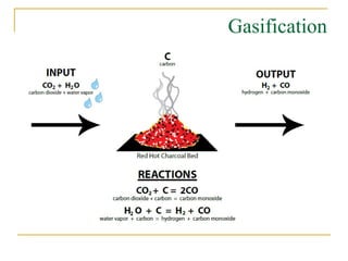 A detailed presentation of various types of gaseous fuels | PPT