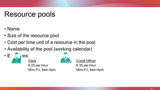 Process Mining and Data-Driven Process Simulation | PPTX