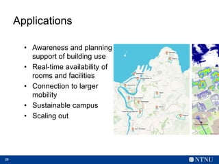 20
Applications
• Awareness and planning
support of building use
• Real-time availability of
rooms and facilities
• Connec...