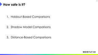 1. Holdout-Based Comparisons
2. Shadow Model Comparisons
3. Distance-Based Comparisons
How safe is it?
24
 