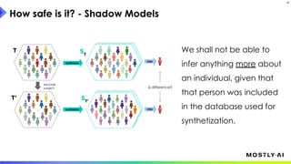 How safe is it? - Shadow Models
26
ST
synthesize
ST’
T X
X
T’
X
X
X
X
?
?
Δ difference?
synthesize
infer
infer
exclude
subject
-
We shall not be able to
infer anything more about
an individual, given that
that person was included
in the database used for
synthetization.
 