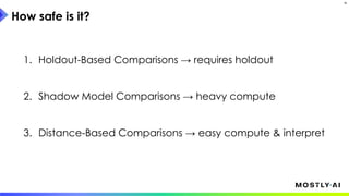 How safe is it?
30
1. Holdout-Based Comparisons → requires holdout
2. Shadow Model Comparisons → heavy compute
3. Distance-Based Comparisons → easy compute & interpret
 