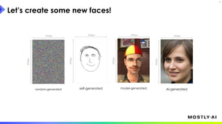 Let’s create some new faces!
5
random-generated
400px
300px
model-generated
400px
300px
AI-generated
400px
300px
self-generated
400px
300px
 