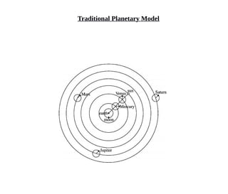 Traditional Planetary Model
 