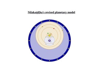 Nilaka ha's revised planetary modelṇṭ
 