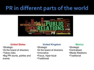 United States 
•Strategic 
•At the board of directors 
•Takes risks 
•Big PR stunts, parties and 
events 
United Kingdom 
•Strategic 
•At the board of directors 
•Innovative 
•Focus, hiper-local 
•Traditional 
Mexico 
•Strategic 
•Centralised 
•Media Relations 
•Traditional 
 