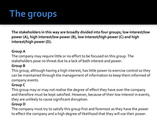 The stakeholders in this way are broadly divided into four groups; low interest/low 
power (A), high interest/low power (B), low interest/high power (C) and high 
interest/high power (D). 
Group A 
The company may require little or no effort to be focused on this group. The 
stakeholders pose no threat due to a lack of both interest and power. 
Group B 
This group, although having a high interest, has little power to exercise control so they 
can be maintained through the management of information to keep them informed of 
company events. 
Group C 
This group may or may not realise the degree of effect they have over the company 
and therefore must be kept satisfied. However, because of their low interest in events, 
they are unlikely to cause significant disruption. 
Group D 
The company must try to satisfy this group first and foremost as they have the power 
to effect the company and a high degree of likelihood that they will use their power. 
 