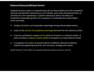 National Diamond (Michael Porter)

Integrate previous works in competitive five forces theory (determine the competitive 
intensity and therefore attractiveness of a market), value chain framework (chain of 
activities for a firm operating in a specific industry) as well as his theory of 
competitive advantage (position of a company in a landscape that allows higher 
competitive advantage (position of a company in a landscape that allows higher
return earnings).

 Analysis of patterns of comparative advantage among industrialized nations. 

 Looks at the sources of competitive advantage derived from the national context.

 It can be used both to analyze a firms ability to function in a national market, as
  It can be used both to analyze a firms ability to function in a national market, as 
  well as analyze a national markets ability to compete in an international market.

 It recognizes four pillars of research (factor conditions, demand conditions, 
  related and supporting industries, firm structure, strategy and rivalry)
     l d d             i i d       i fi                          d i l )

SOURCE: Michael E. Porter (1990), The Competitive Advantage of Nations, New York: Free Press
 