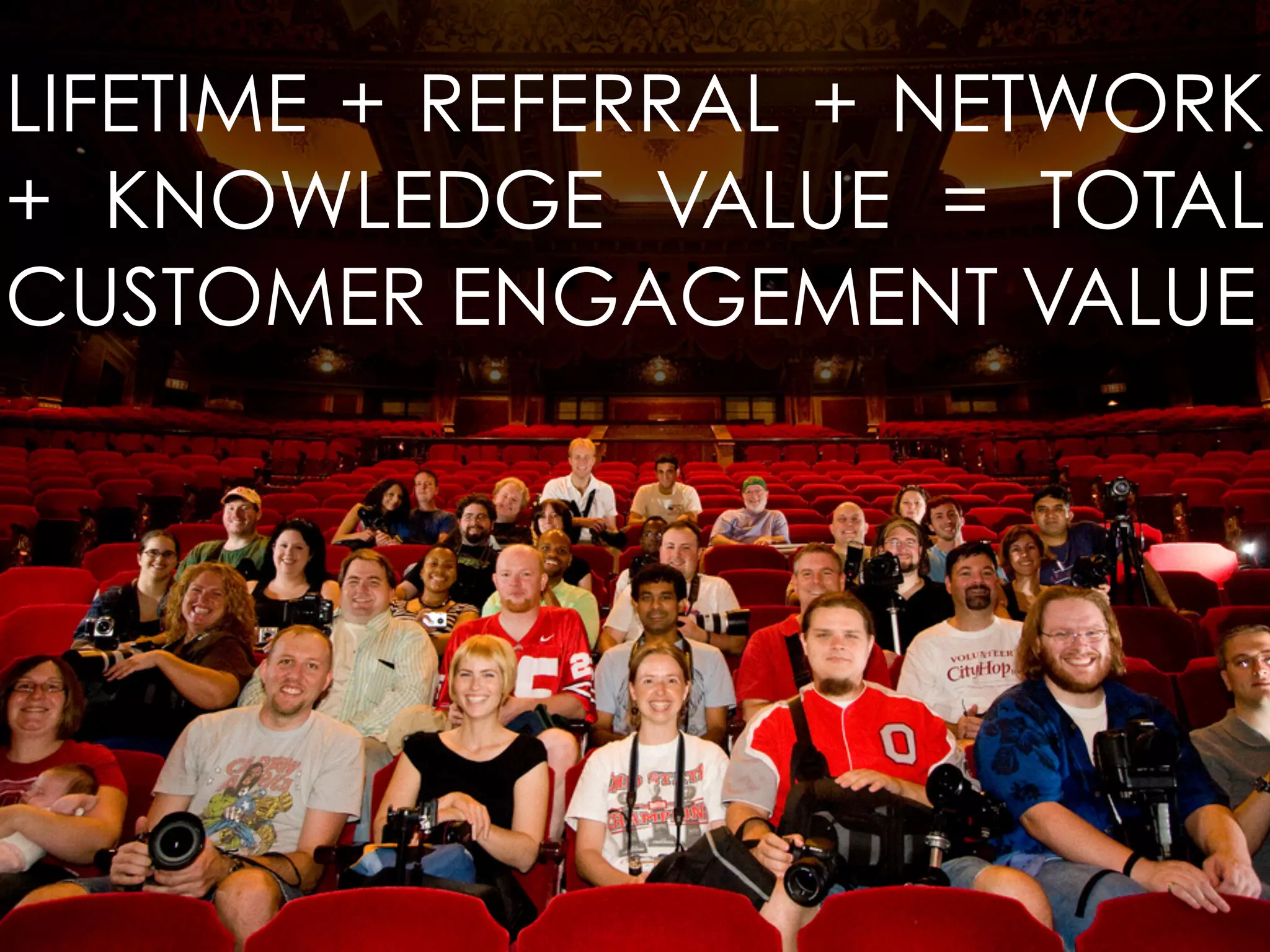 LIFETIME + REFERRAL + NETWORK
+ KNOWLEDGE VALUE = TOTAL
CUSTOMER ENGAGEMENT VALUE
 