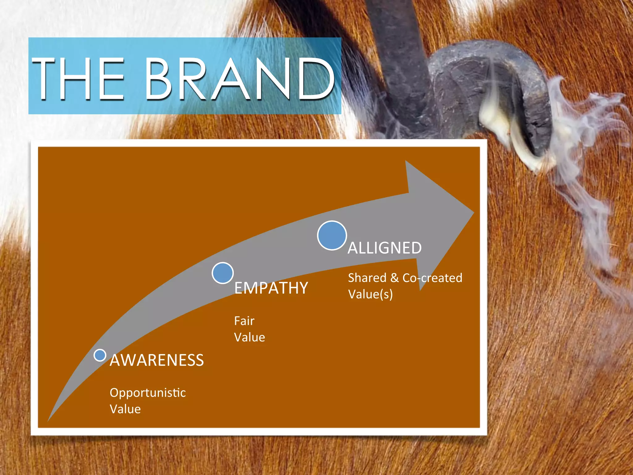 image courtesy: http://www.flickr.com/photos/mithril/2764675971/
 