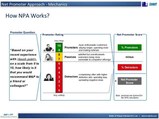 guest lecture szabist data mining npa works app