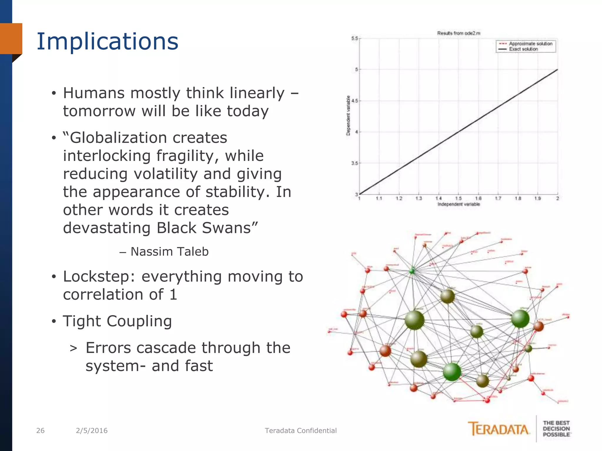26 2/5/2016 Teradata Confidential
Implications
• Humans mostly think linearly –
tomorrow will be like today
• “Globalization creates
interlocking fragility, while
reducing volatility and giving
the appearance of stability. In
other words it creates
devastating Black Swans”
– Nassim Taleb
• Lockstep: everything moving to
correlation of 1
• Tight Coupling
> Errors cascade through the
system- and fast
 