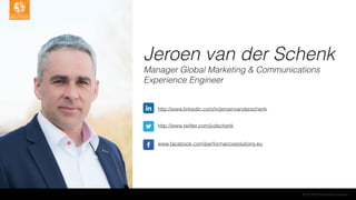 © 2018 by Performance Solutions
Jeroen van der Schenk
Manager Global Marketing & Communications
Experience Engineer
http:/...