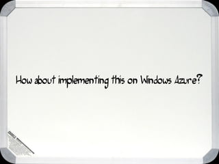 How about implementing this on Windows Azure?
 