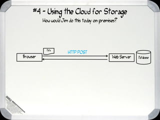 #4 - Using the Cloud for Storage
          How would Jim do this today on premises?




            Data
                       HTTP POST
Browser                                        Web Server   Database
 