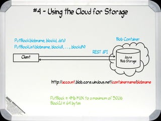 #4 - Using the Cloud for Storage


PutBlock(blobname, blockid, data)                            Blob Container
PutBlockList(blobname, blockid1 …, blockidN)
                               ,
                                               REST API
    Client                                                         Azure
                                                               Blob Storage




                       http://account.blob.core.windows.net/containername/blobname


                       PutBlock = 4Mb MAX to a maximum of 50Gb
                       BlockId = 64 bytes
 