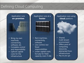 Defining Cloud Computing

       Application runs     Application runs at a     Application runs using
       on-premises                 hoster               cloud platform




    • Bring my own         • Rent machines,           • Shared,
      machines,              connectivity,              multi-tenant
                                                       Pay someone for a
        Buy my own           Pay someone to
                             software                   environment
      connectivity,                                    pool of computing
      software, etc.and
       hardware,            host my application
                           • Less control, but        • Offers pool of
                                                       resources that can
    • manage my own
      Complete control     using hardware that
                             fewer                      computing
                                                       be applied to a set
         data center
      and responsibility         I specify
                             responsibilities           resources,
                                                         of applications
                                                        abstracted from
    • Upfront capital      • Lower capital costs,
      costs for the          but pay for fixed          infrastructure
      infrastructure         capacity, even if idle   • Pay as you go
 