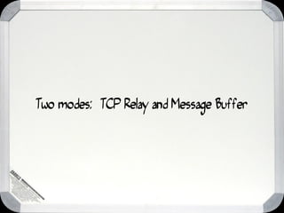 Two modes: TCP Relay and Message Buffer
 