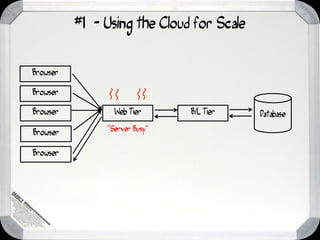 #1 - Using the Cloud for Scale


Browser

Browser

Browser          Web Tier      B/L Tier    Database
               “Server Busy”
Browser

Browser
 