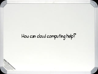 How can cloud computing help?
 