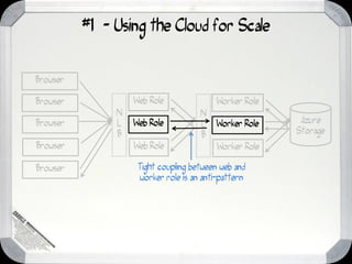 #1 - Using the Cloud for Scale


Browser

Browser            Web Role              Worker Role
               N                     N
Browser        L   Web Role          L   Worker Role     Azure
               B                     B                  Storage
Browser            Web Role               Worker Role

Browser             Tight coupling between web and
                    worker role is an anti-pattern
 