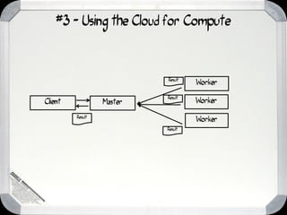 #3 - Using the Cloud for Compute



                           Result
                                    Worker

                           Result
Client            Master            Worker

         Result
                                    Worker
                           Result
 