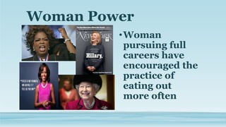 Woman Power
•Woman
pursuing full
careers have
encouraged the
practice of
eating out
more often
 