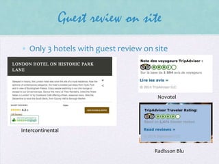 Guest review on site
• Only 3 hotels with guest review on site

Novotel

Intercontinental

Radisson Blu

 