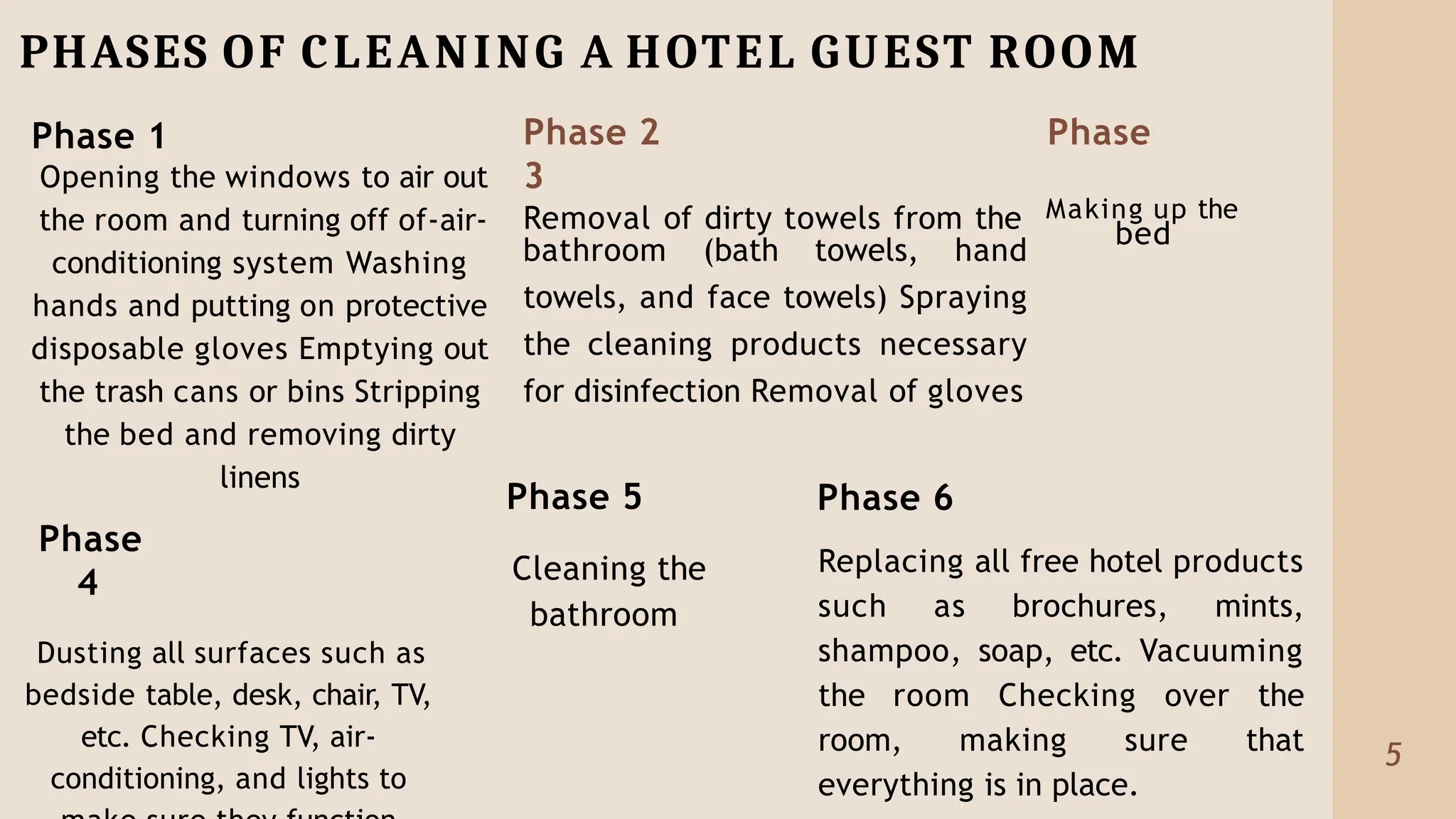 GUESTROOM CLEANING.pptx HOUSEKEEPING GUEST | PPTX
