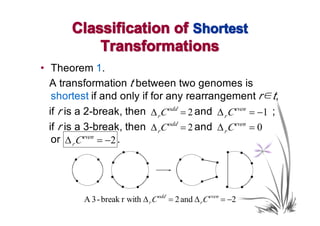 Classification of Shortest
           Transformations
• Theorem 1.
  A transformation t between two genomes is
   shortest if and only if for any rearrangement r∈t,
  if r is a 2-break, then ∆ rC odd = 2 and ∆ r C even = −1 ;
  if r is a 3-break, then ∆ rC odd = 2 and ∆ r C even = 0
   or ∆ r C even = −2 .




          A 3 - break r with ∆ r C odd = 2 and ∆ r C even = −2
 