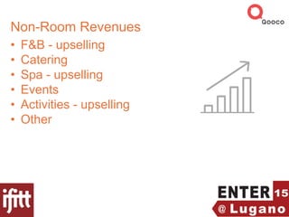 Non-Room Revenues
• F&B - upselling
• Catering
• Spa - upselling
• Events
• Activities - upselling
• Other
 