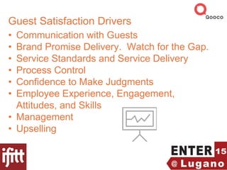 Guest Satisfaction Drivers
• Communication with Guests
• Brand Promise Delivery. Watch for the Gap.
• Service Standards and Service Delivery
• Process Control
• Confidence to Make Judgments
• Employee Experience, Engagement,
Attitudes, and Skills
• Management
• Upselling
 