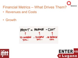 Financial Metrics – What Drives Them?
• Revenues and Costs
• Growth
 