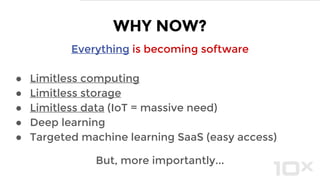 Everything is becoming software
● Limitless computing
● Limitless storage
● Limitless data (IoT = massive need)
● Deep learning
● Targeted machine learning SaaS (easy access)
But, more importantly...
WHY NOW?
 