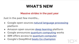 Massive strides in the past year
Just in the past few months…
● Google open sources natural language processing
platform
● Amazon open sources deep learning platform
● Google announces quantum computing works
● IBM offers access to quantum computer
● Google’s DeepMind beats Go champion
WHAT’S NEW
 